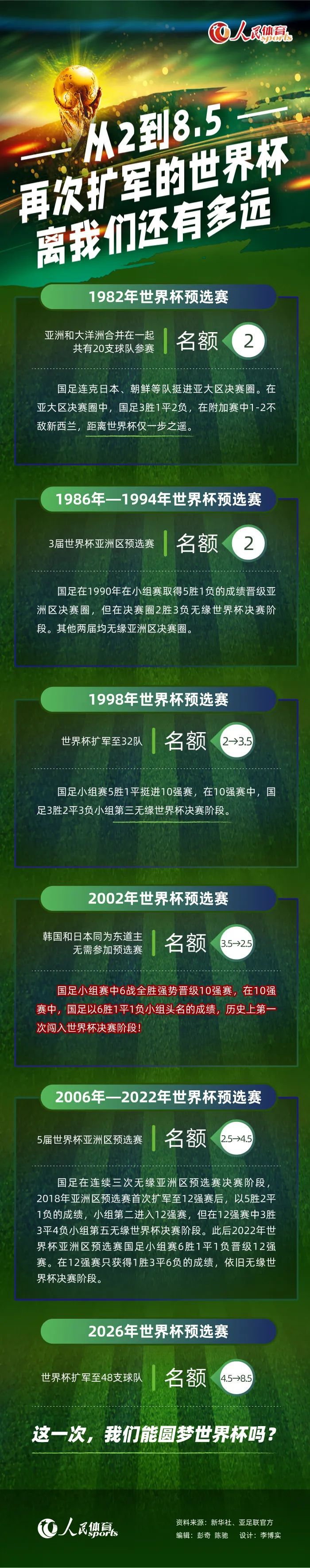 他踢球时心态很平和，总是能做出正确的选择。